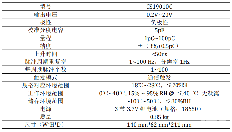 CS190102.png