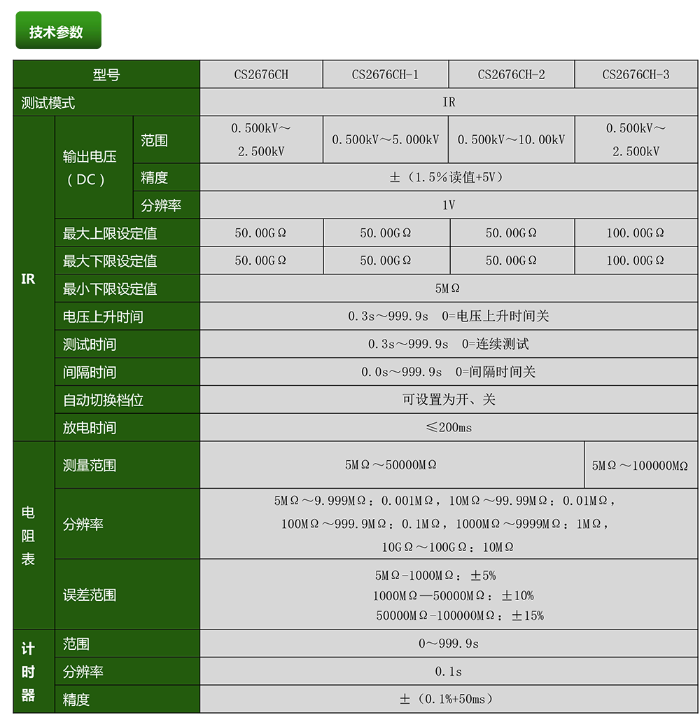 CS2676CH2.png