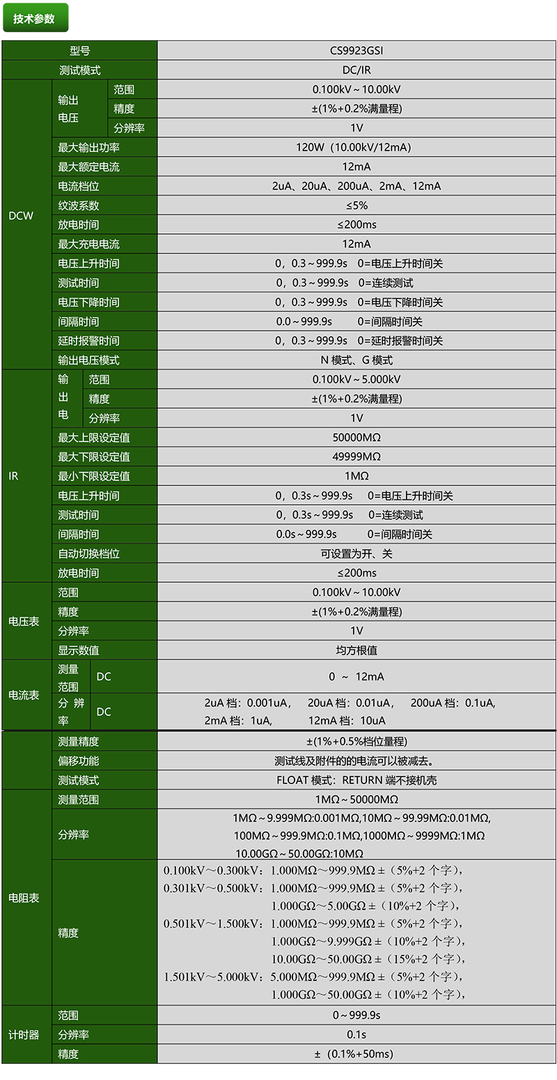 CS9923GSI-2.png