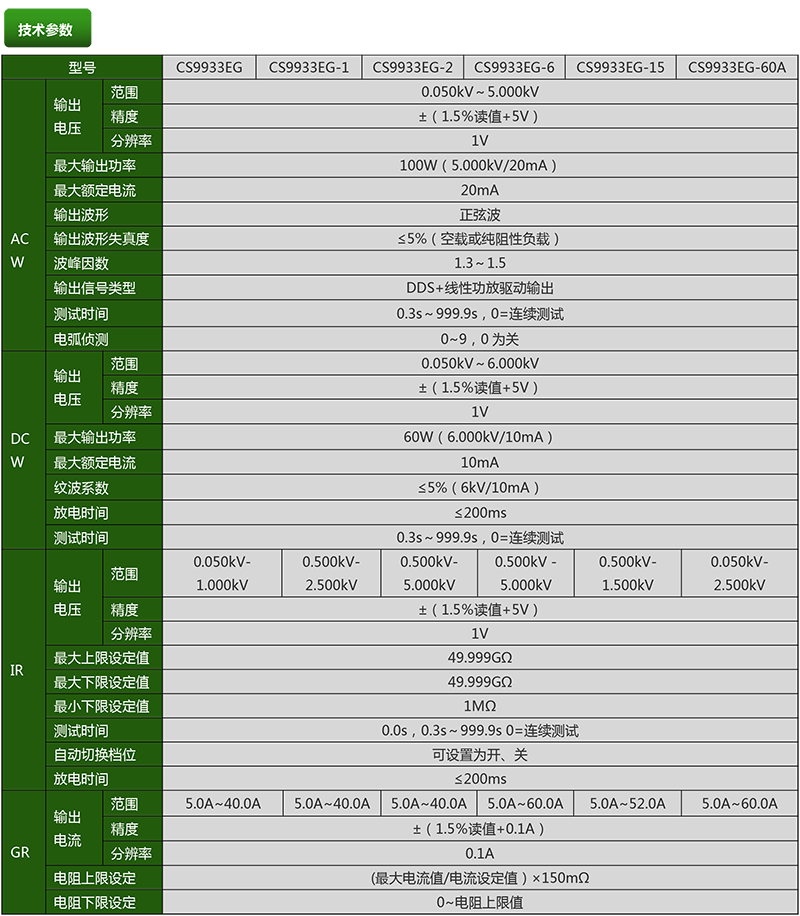 CS9933EG-2.png