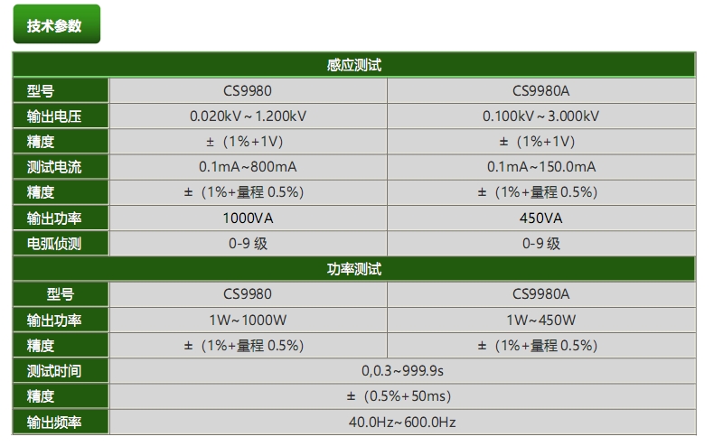 CS9980-1.png