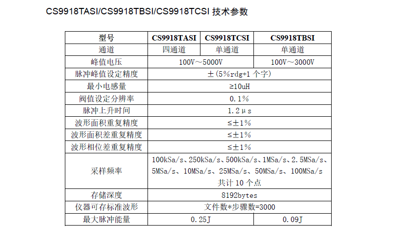 CS918TSI-1.png