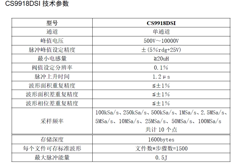 CS9918DSI-2.png